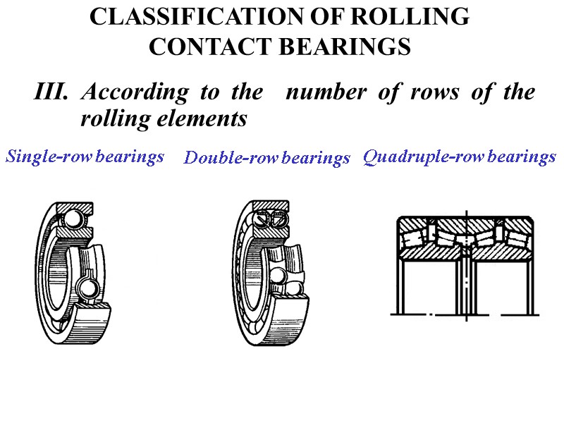 CLASSIFICATION OF ROLLING CONTACT BEARINGS III. According to the  number of rows of